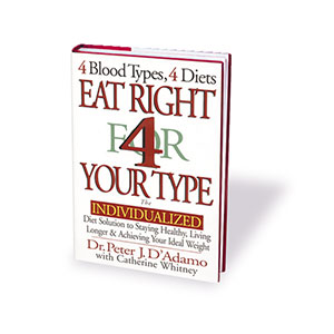 Eat Right for Your Blood Type